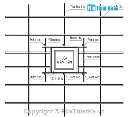 Thiết kế Trần thạch cao,thiết kế nội thất,thiết kế văn phòng